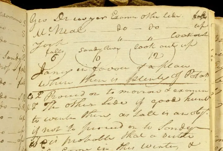 Clark’s tally of the vote at Station Camp, 24 November 1805, with York’s vote and Sacagawea’s (“Janey”) recorded.
